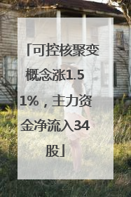 可控核聚变概念涨1.51%，主力资金净流入34股