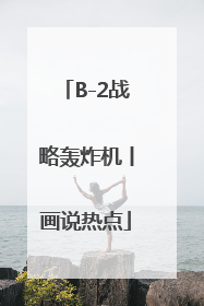 B-2战略轰炸机丨画说热点